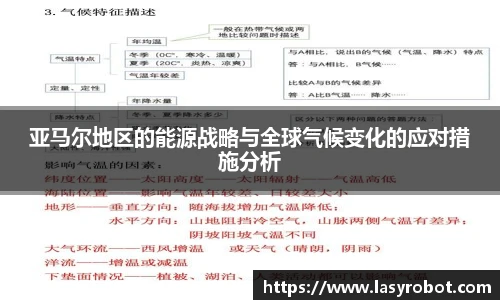 亚马尔地区的能源战略与全球气候变化的应对措施分析